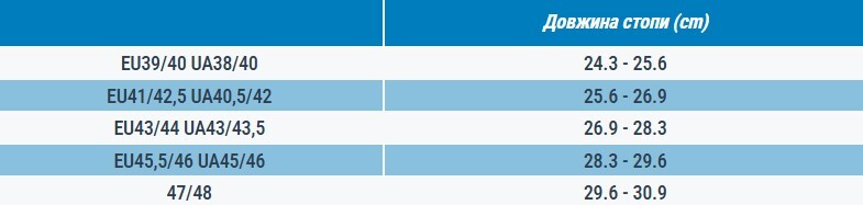 Носки футбольные Kipsta Viralto ІІ Mid 8618856 39-40 черные фото 6