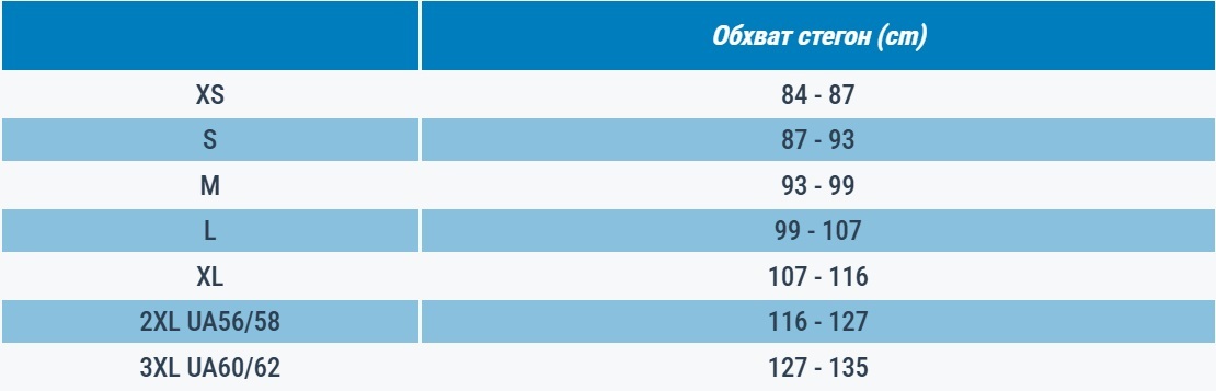 Термошорти чоловічі Kipsta Keepcomfort 100 8619325 2XL чорніфото7