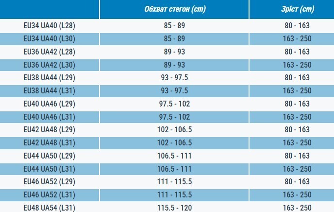 Штаны женские модульные для горного трекинга Forclaz Trek 100 8544763 36 серые фото 8