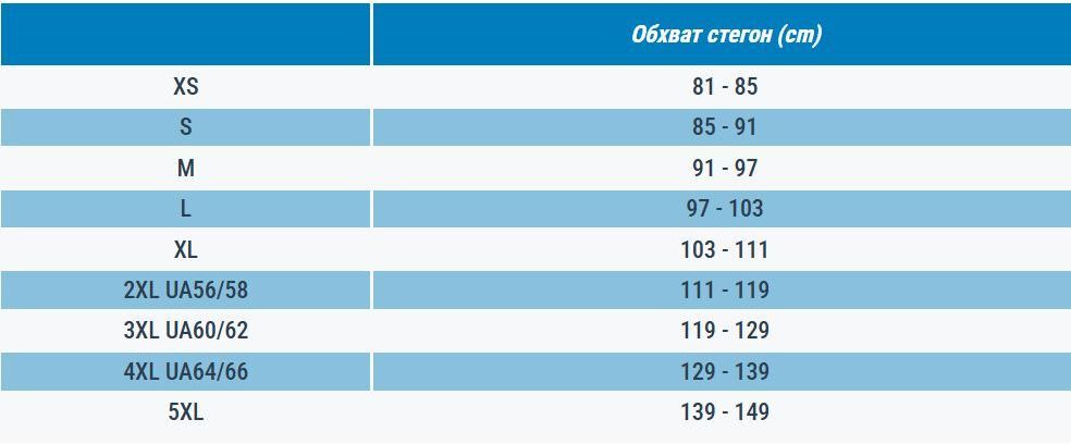 Шорты-тайтсы мужские для бега Kalenji Run 100 8817446 M черные фото 8