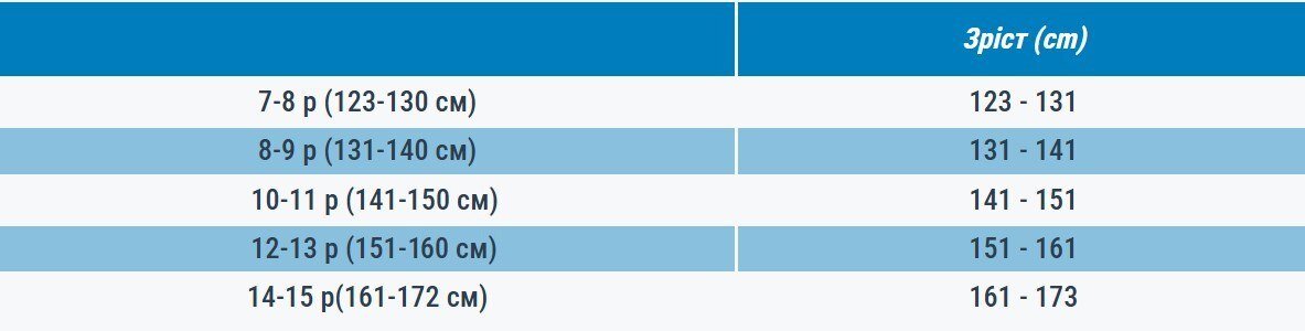 Термолонгслів дитячий Kipsta Keepcomfort 100 з довгими рукавами 8619327 12-13 р. (151-160 см) чорнийфото