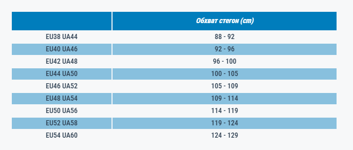 Штаны мужские для туризма Forclaz Travel 100 8572550 40 серые фото 11
