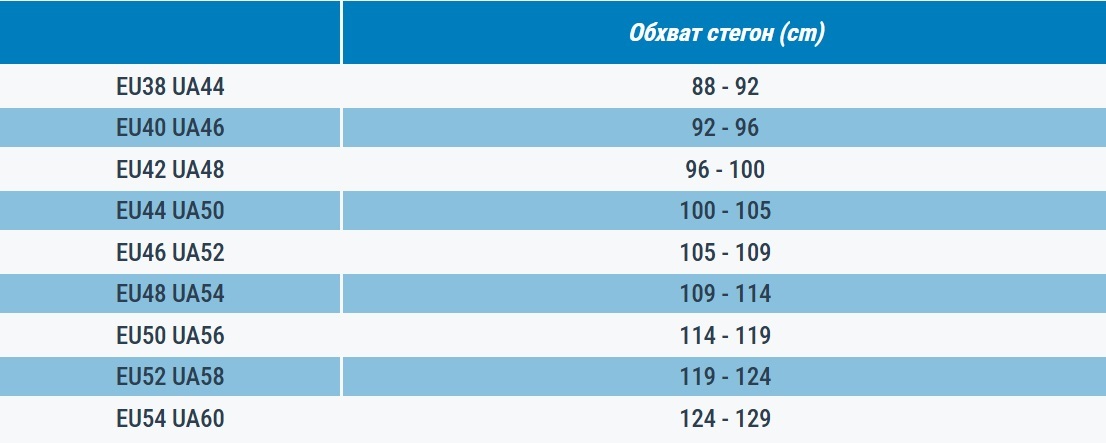 Шорты-бермуды мужские для туризма Quechua NH500 Fresh 8644361 48 темно-серые фото6