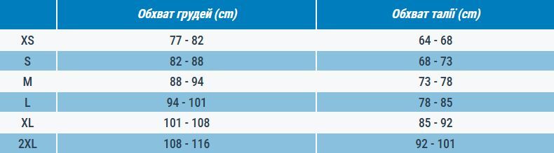 Футболка спортивная женская Domyos 500 8736399 M серая фото 