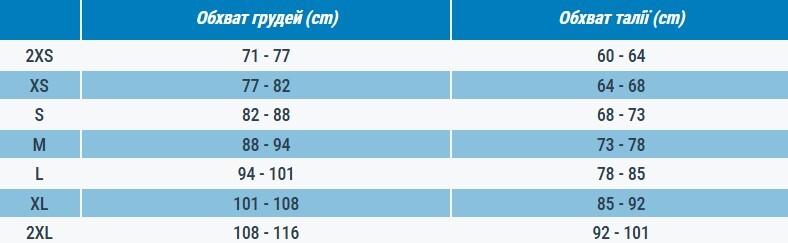 Майка женская для бега Kalenji Run Dry 100 8827953 XS голубая фото 7