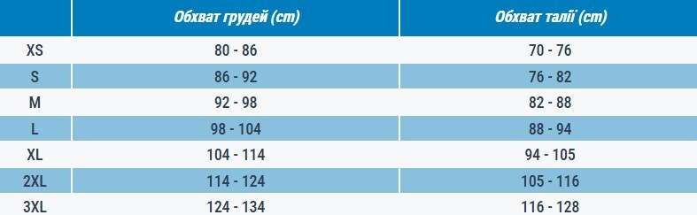 Вітровка чоловіча для трейлу Kiprun 8556433 S чорнафото22