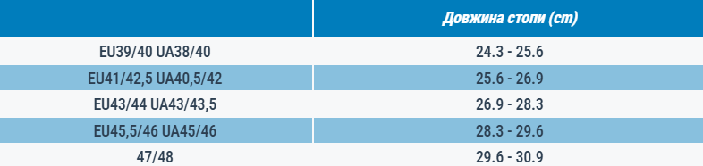 Вьетнамки мужские Olaian 120 8668713 41/42,5 черные фото 6