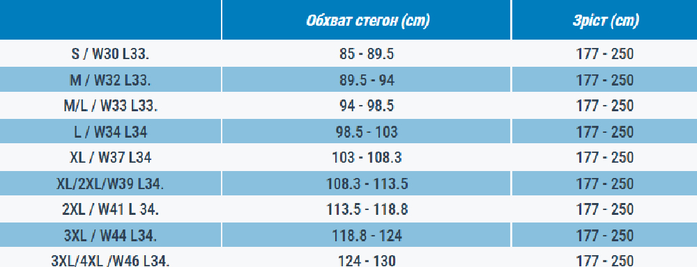 Штани чоловічі для туризму Forclaz Travel 100 8572550 42 сіріфото11