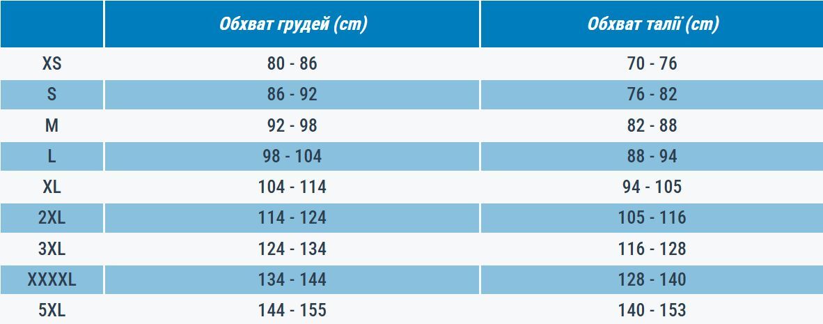 Лонгслів чоловічий для бігу Kiprun Skincare 8588361 2XL сірийфото6