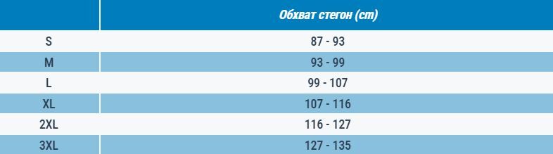 Шорти-бермуди чоловічі для полювання Solognac 500 8355977 2XL сіріфото