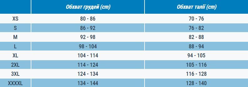 Футболка мужская для трекинга Forclaz MT500 8852918 L серая фото 7