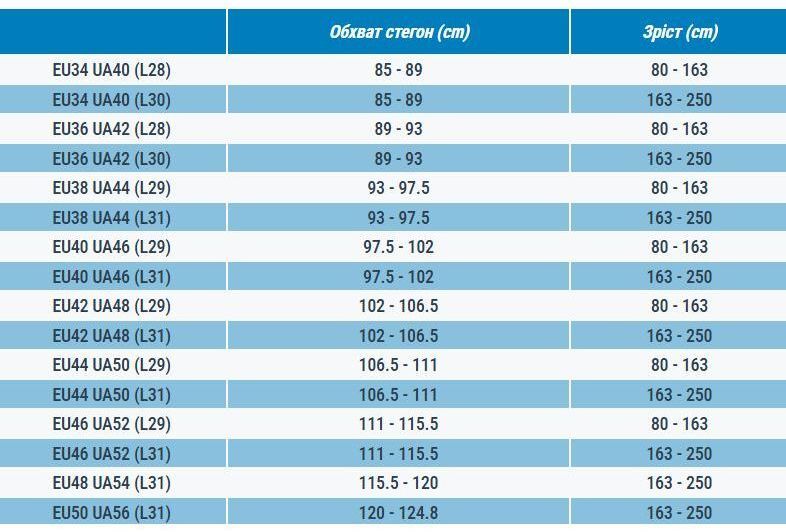 Тайтси женские для бега Kalenji Run Dry укороченные 8552202 M черные фото 10