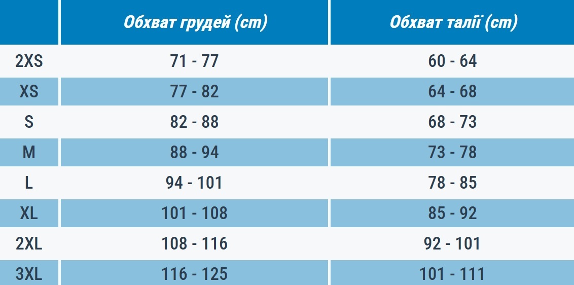 Футболка женская для горного туризма Quechua MH500 8843923 XS зеленый фото 9