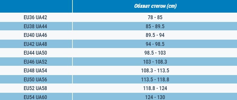 Шорти чоловічі для туризму Quechua NH550 8644406 40 синіфото12