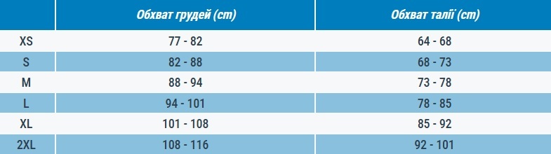 Кроп-топ женский для фитнеса Domyos FTA 120 8797872 XL черный фото 7