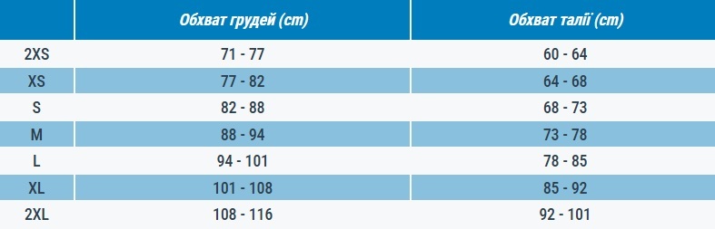 Футболка жіноча Domyos FTS 500 8800181 XS чорнафото8