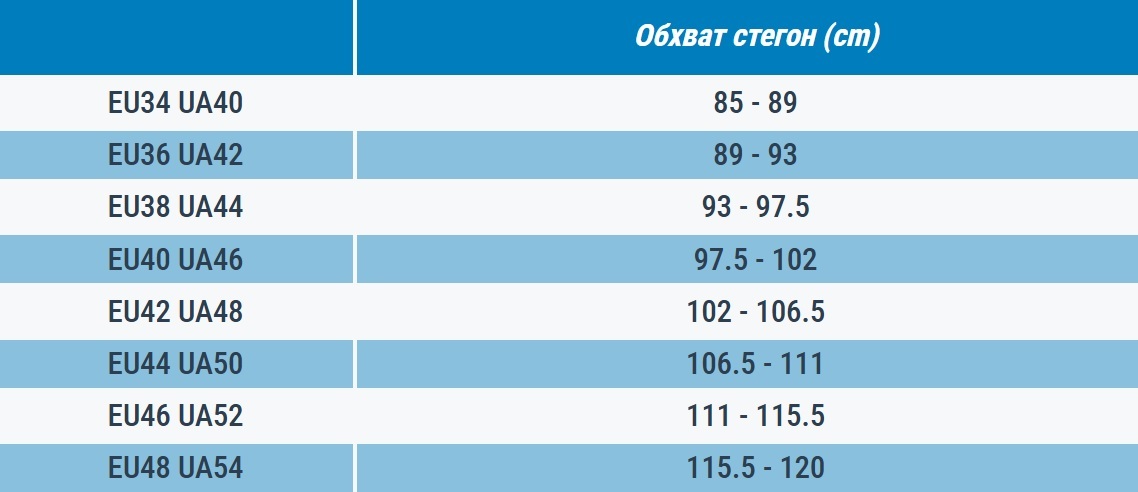 Шорты женские для горного трекинга Forclaz MT500 8605940 38 зеленые фото 8