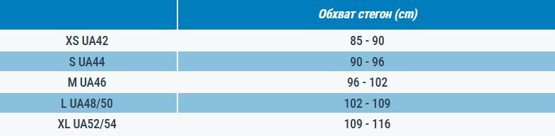 Шорты женские для бега Kiprun Run Dry 500 8852986 XS черные фото 7