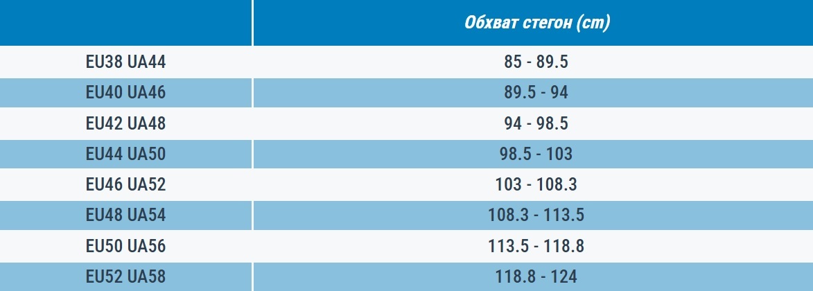 Шорты мужские Forclaz MT500 8853412 40 серые фото 7