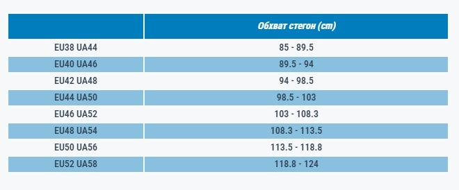 Шорты мужские Forclaz MT500 8853412 52 серые фото 8