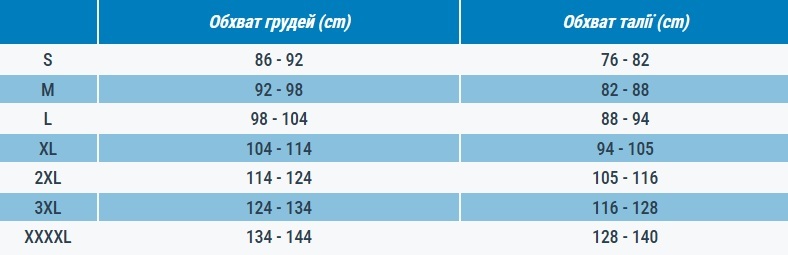 Футболка мужская для кардиофитнеса Domyos 100 воздухопроницаемая 8601311 XXXXL серая фото 6