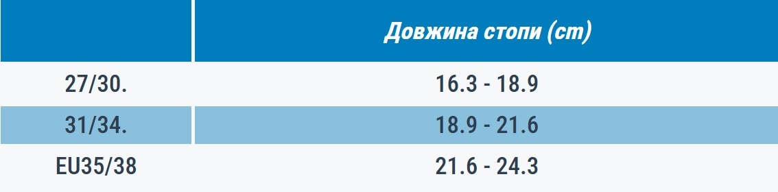 Шкарпетки дитячі для тенісу Artengo RS 500 3 пари 8576279 27-30 чорні/сіріфото11