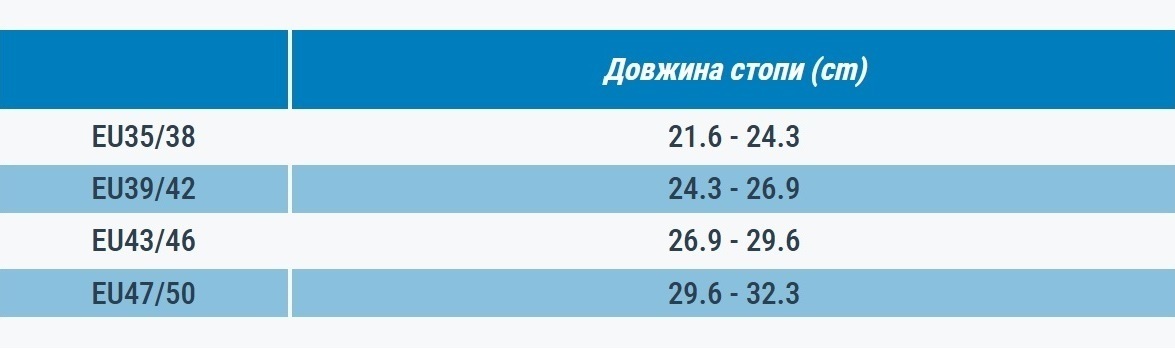 Шкарпетки низькі для тенісу Artengo 500 3 пари 8380065 35-38 біліфото6