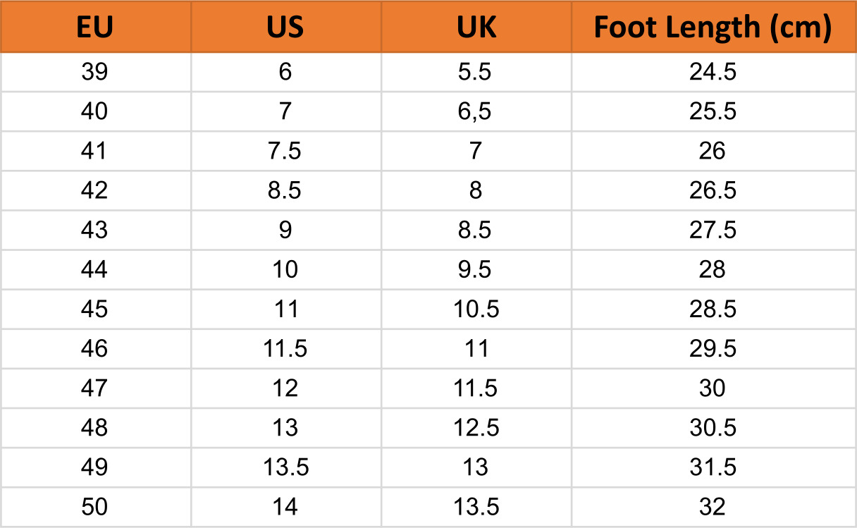 Топсайдеры мужские для парусного спорта Tribord Clipper 8771989 47 синие фото 6