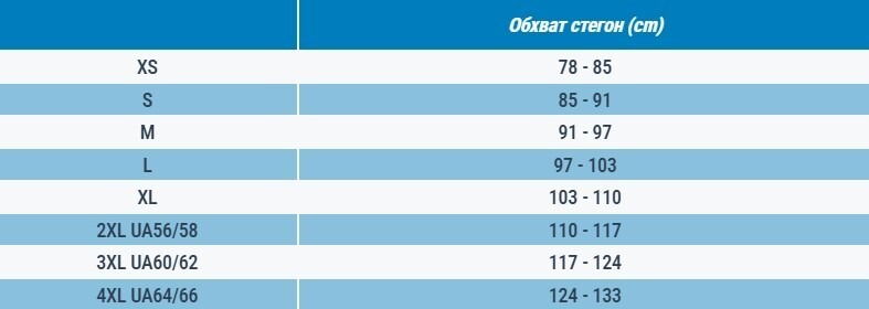 Шорты для баскетбола Tarmak SH500R 8773763 XS красные фото 9