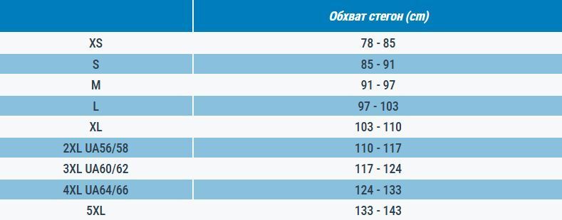 Шорты мужские Kiprun Dry+ 8773906 S синие фото 7