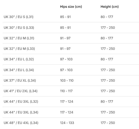 Штаны спортивные мужские Domyos 500 8665365 2XL серые фото 