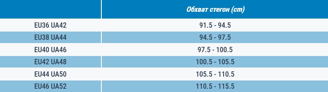 Шорты женские для серфинга Olaian Tana 8486148 36 черные фото 7