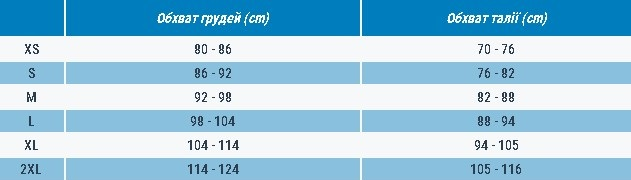 Лонгслив мужской для бега Kalenji Run Warm 8487923 S черная фото 11