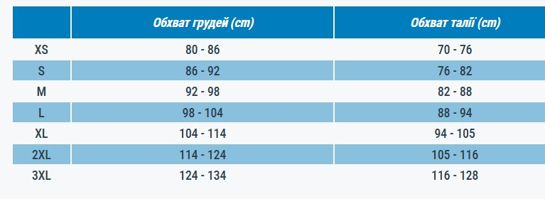 Куртка мужская для горного трекинга Forclaz MT100 8573829 2XL черная фото 12