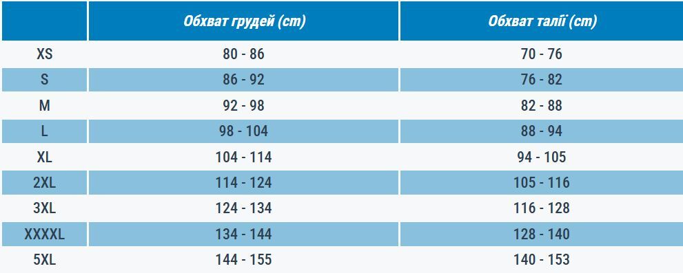 Футболка мужская для баскетбола Tarmak 500 8669553 S серая фото 8