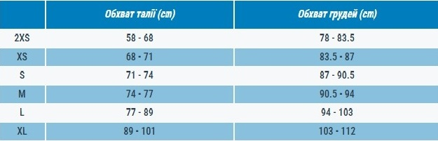 Кофта жіноча для гірського туризму Quechua 8505621 L чорнафото13