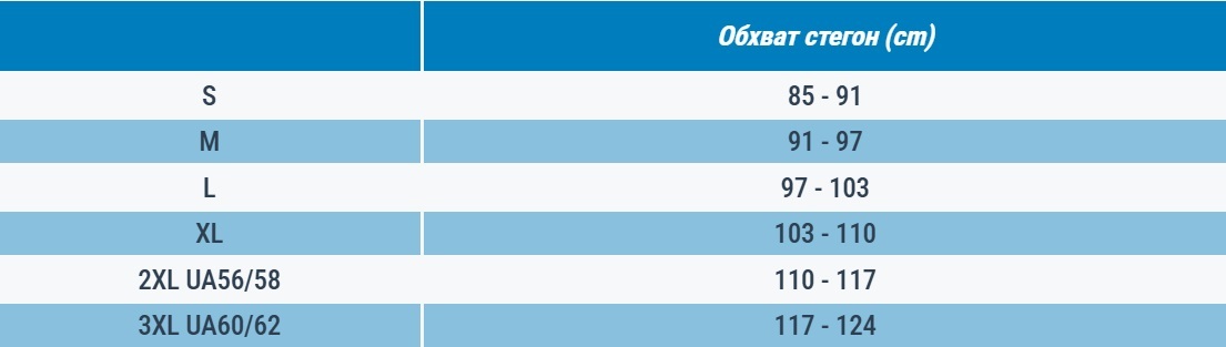 Шорты мужские для фитнеса Domyos 8600873 M темно-синие фото 