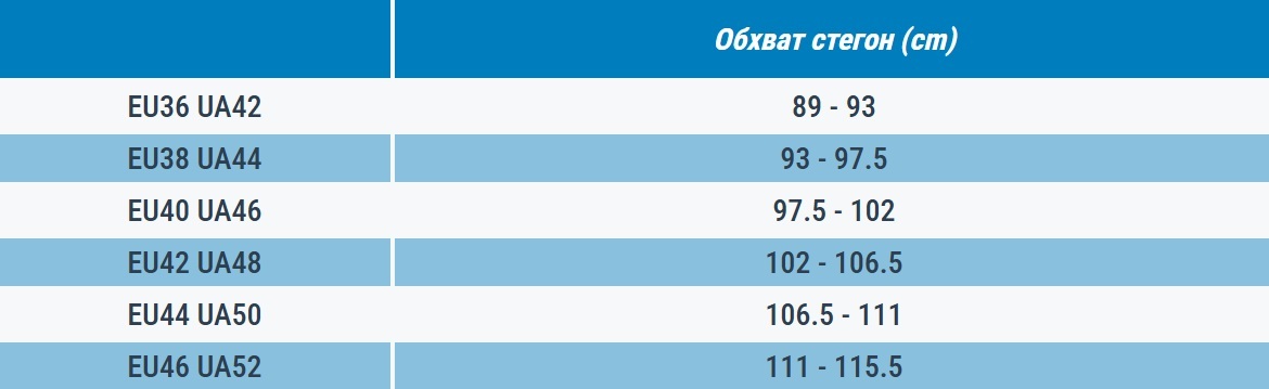 Шорты женские Forclaz MT500 8789877 42 фиолетовые фото