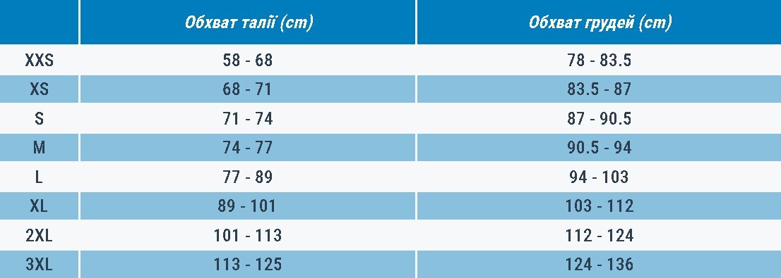 Куртка женская для витрильного спорта Tribord 100 водонепронецаемая 8675975 XS синяя фото 9