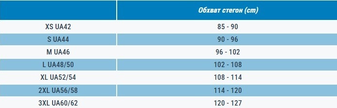 Шорти жіночі для фітнесу Domyos 500 вузький крій 8511786 XXL чорніфото7