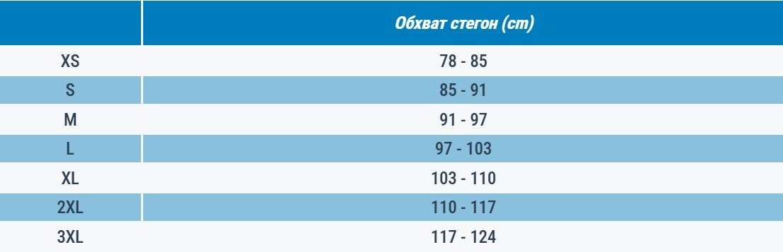 Шорты мужские для фитнеса Domyos 8601428 S черные фото 