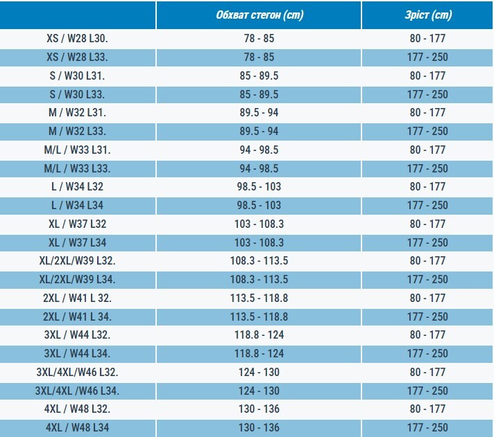 Штаны верхние мужские для туризма Quechua NH500 Imper водонепроницаемые 8796550 XL черные фото 4