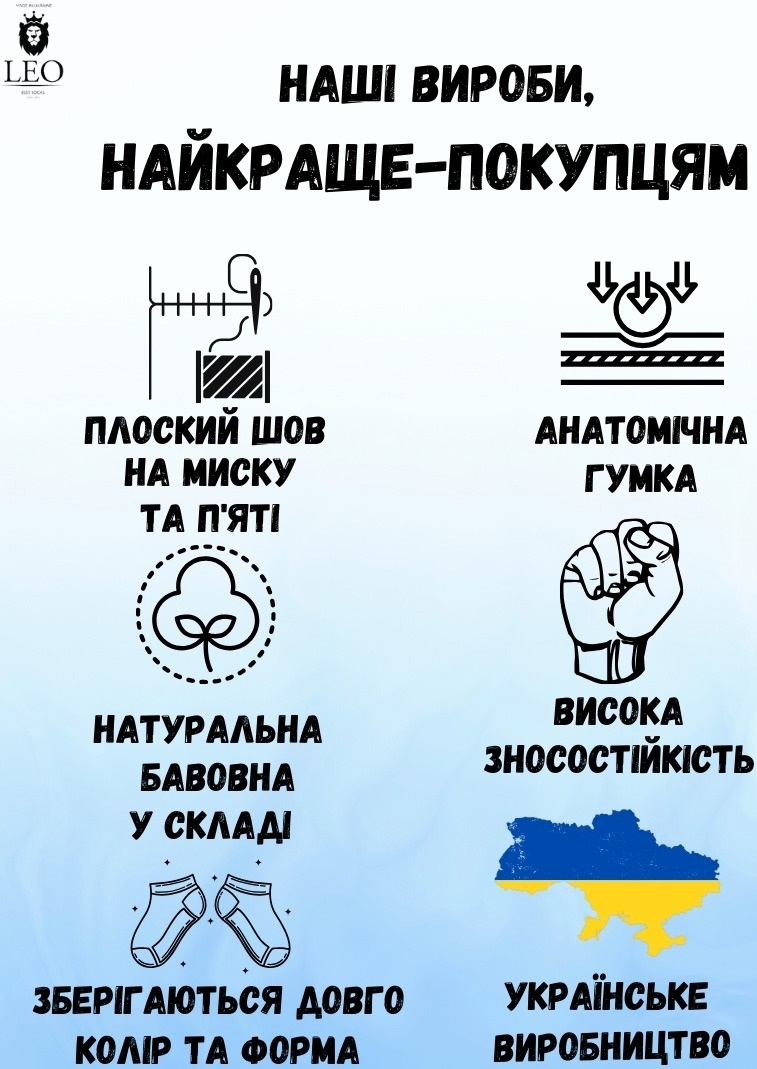 Набір чоловічих шкарпеток Лео Рatriot Трекінгові Котон 40-42 7 пар оливковіфото7