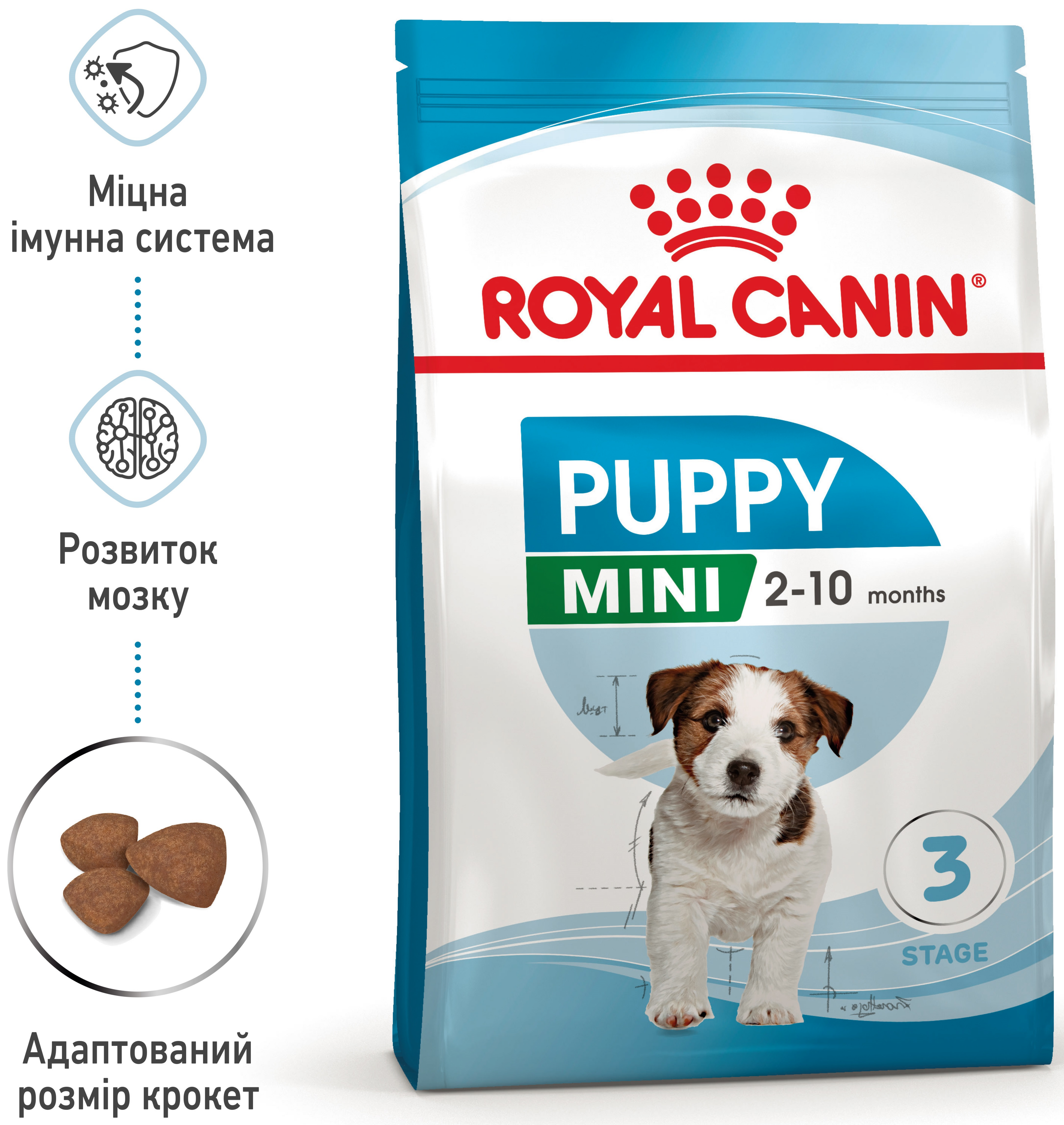 Набір для цуценят дрібних порід собак Сухий корм Royal Canin Puppy Mini 800г + Вологий корм Royal Canin Mini Puppy 85гфото4