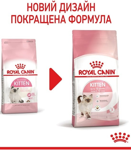 Набір для кошенят Сухий корм Royal Canin Kitten 400г + Вологий корм Royal Canin Kitten Loaf паштет 85гфото8