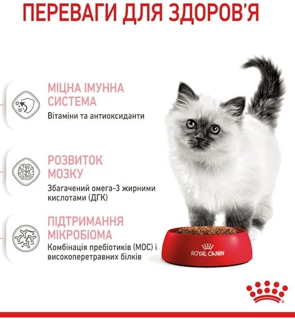 Набір для кошенят Сухий корм Royal Canin Kitten 400г + Вологий корм Royal Canin Kitten Loaf паштет 85гфото4