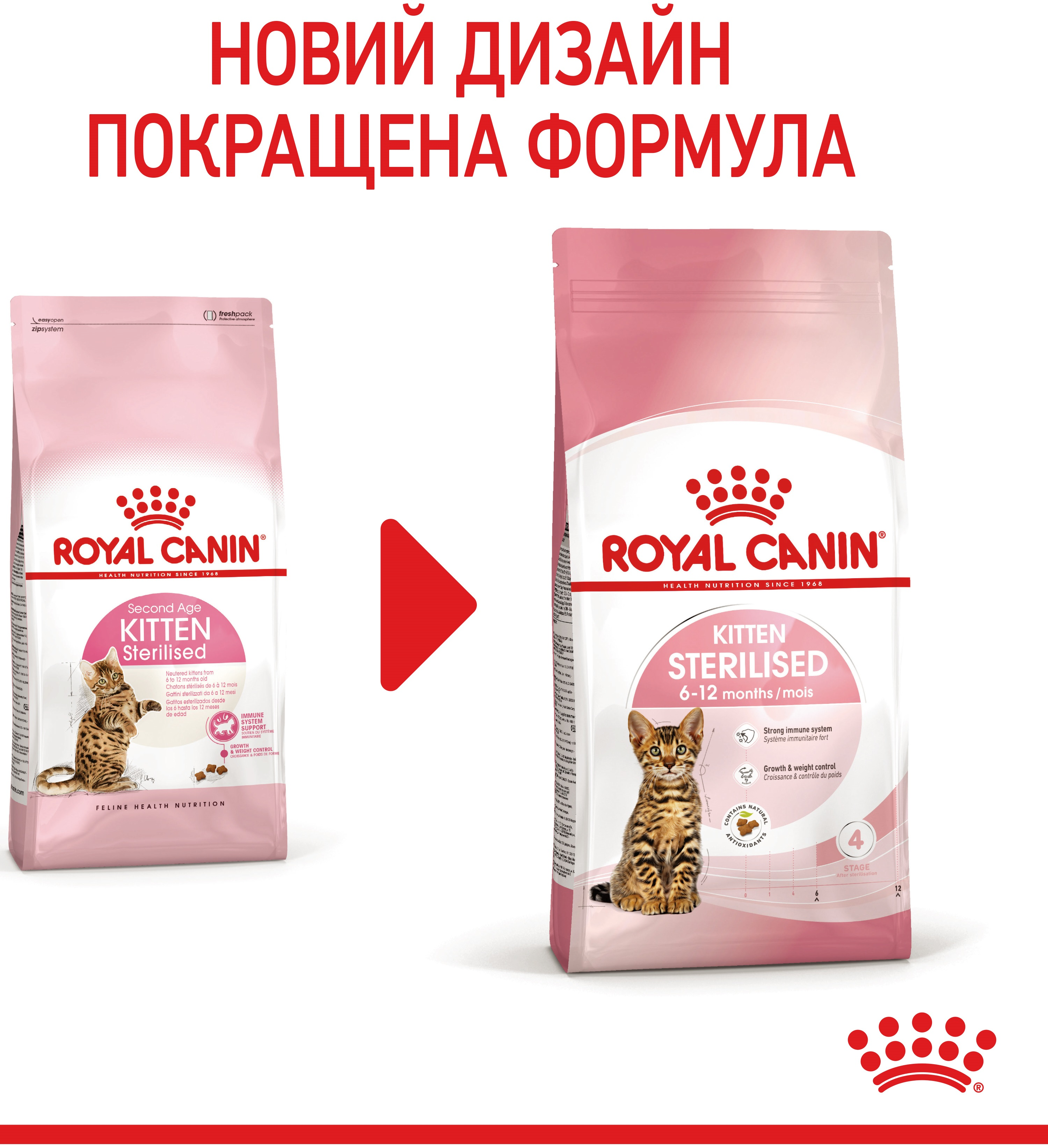 Набір для кошенят Сухий корм Royal Canin Kitten Sterilised 400г + Вологий корм Royal Canin Kitten Sterilised 85гфото8