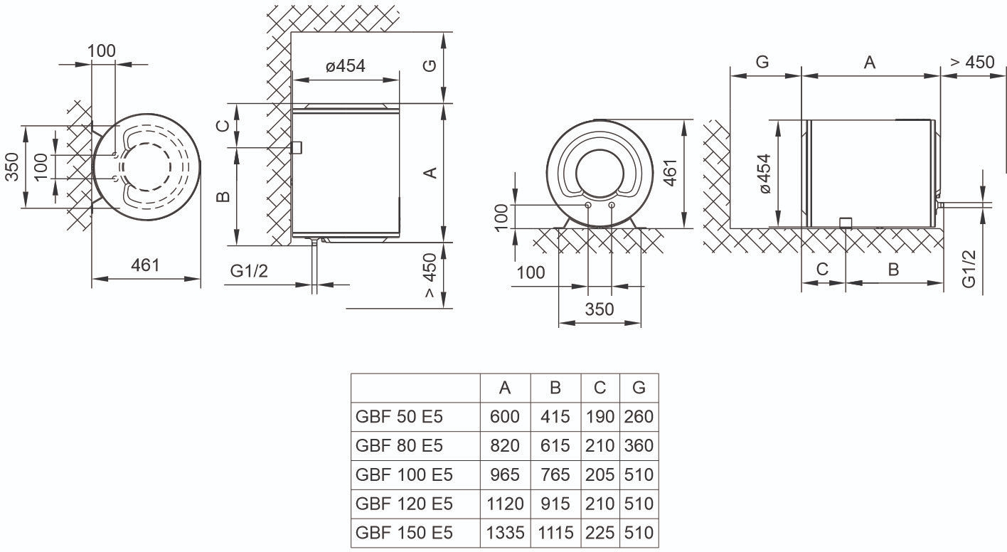 Бойлер TIKI GBF80E5-ECON_TIKI фото 2