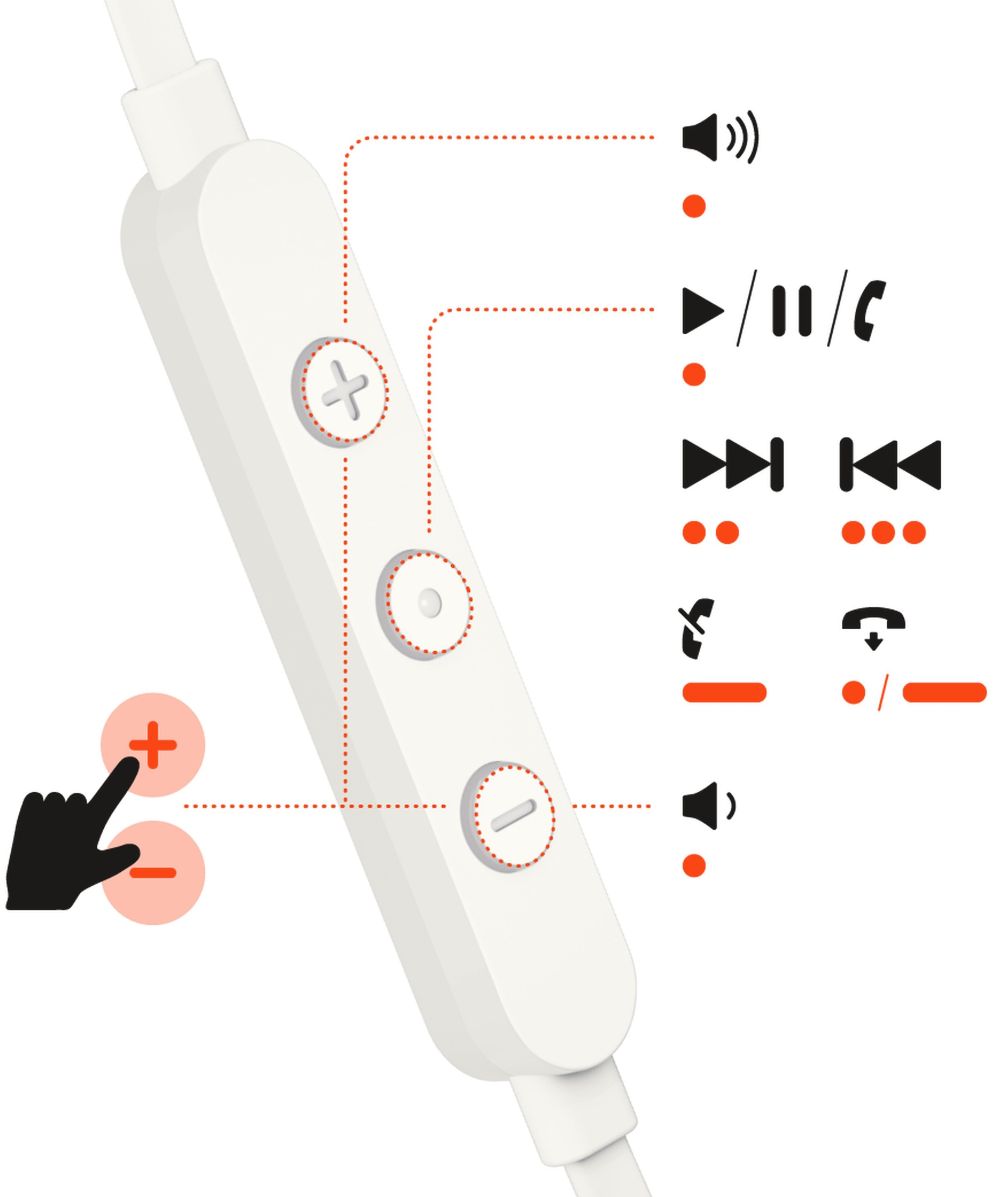 Наушники JBL Tune 305C White (JBLT305CWHT) фото 8