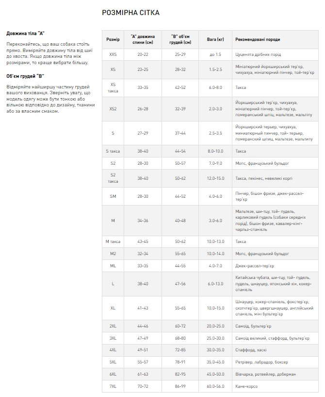 Дощовик для собак Pet Fashion Rain розмір 5XL бірюзовийфото